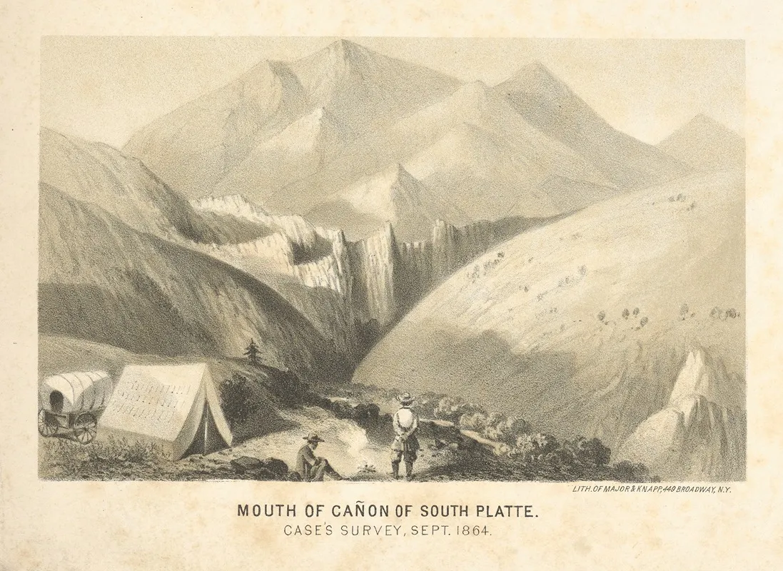 Mouth Of Canon Of South Platte Cases Survey Sept 1864