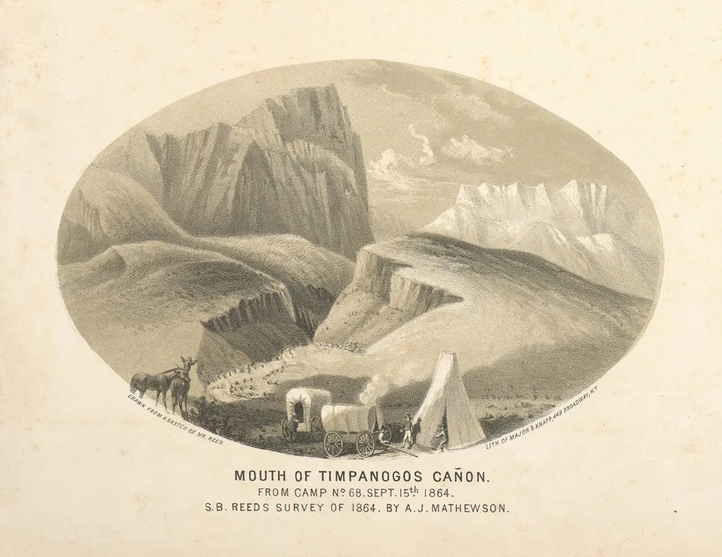 Mouth Of The Timpanogos Canon From Camp No 68 Sept 15th 1864