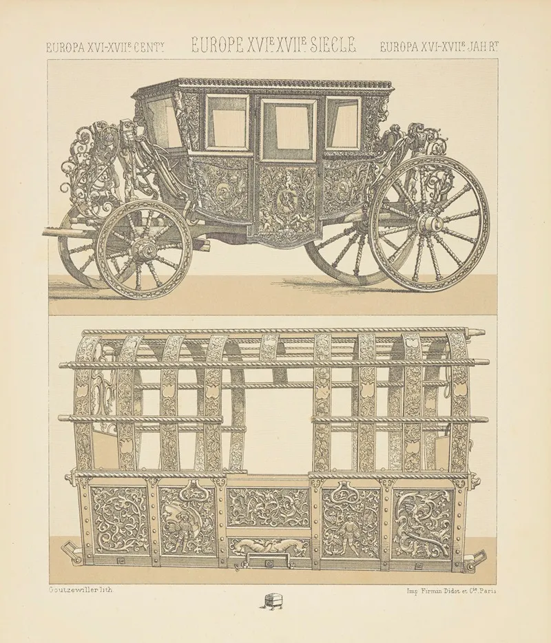 Moyens De Transport Les Carrosses