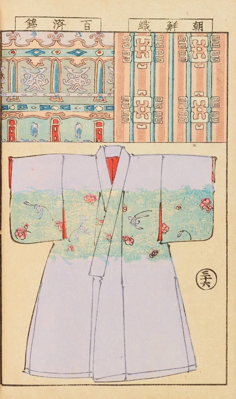 Moyo Bijutsu Benran Pl 38 Wall Art by Hironobu Asai - High-Resolution Digital Print