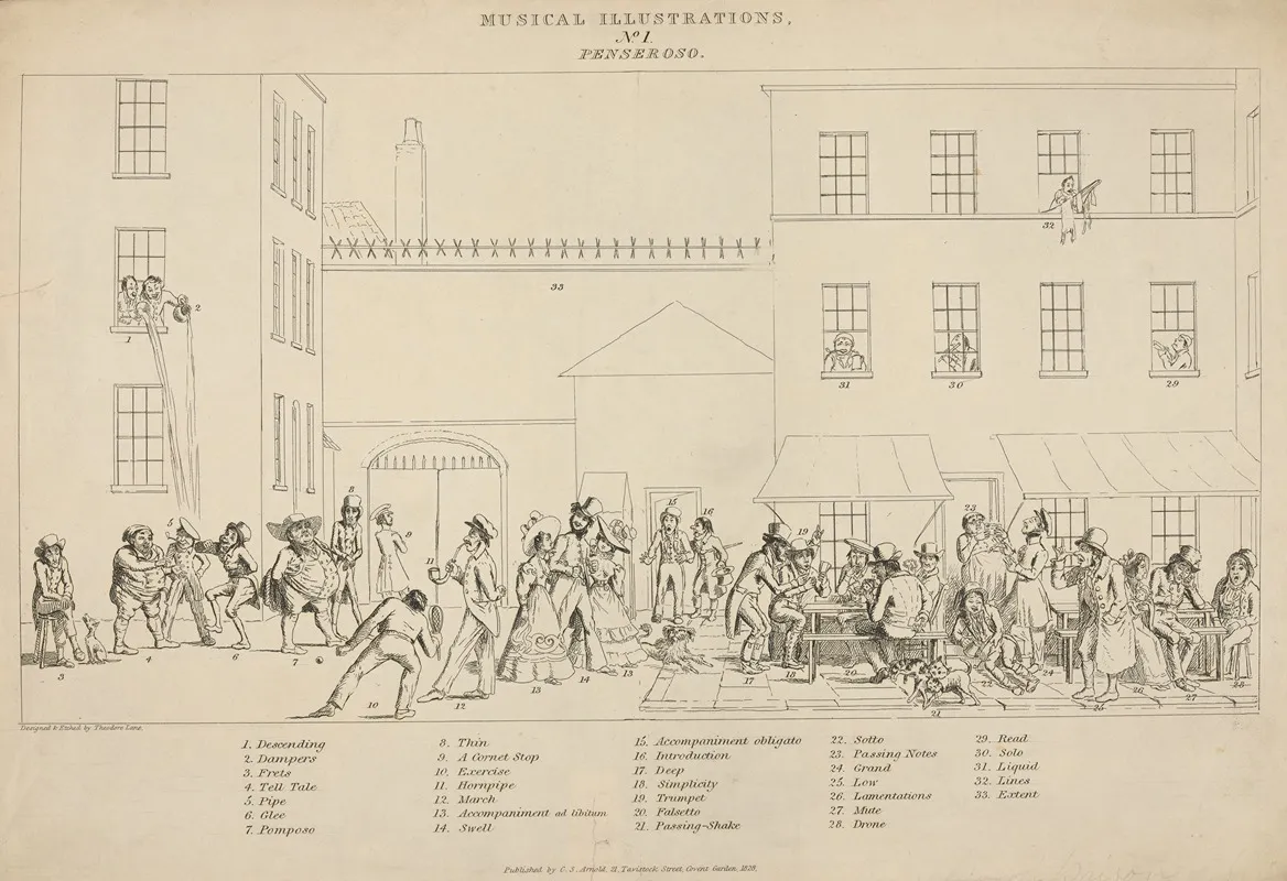Musical Illustrations No 1 Penseroso Wall Art by Theodore Lane - High-Resolution Digital Print