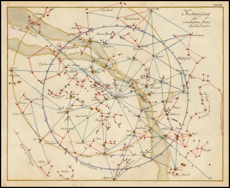Nachweisung Der Vornehmsten Sterne Durch Linien Wall Art by Johann Elert Bode - High-Resolution Digital Print