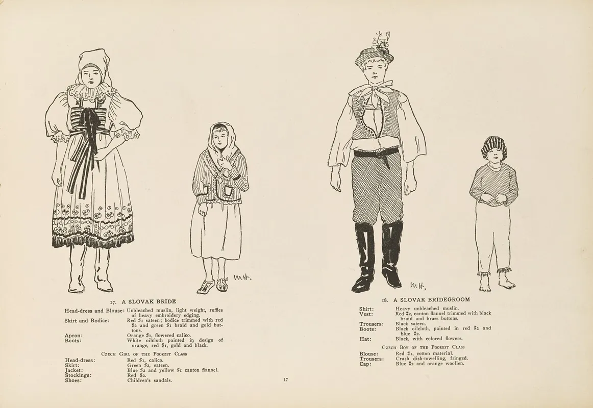 National Costumes Of The Slavic Peoples Pl 08 Wall Art by Margaret Hubbard - High-Resolution Digital Print
