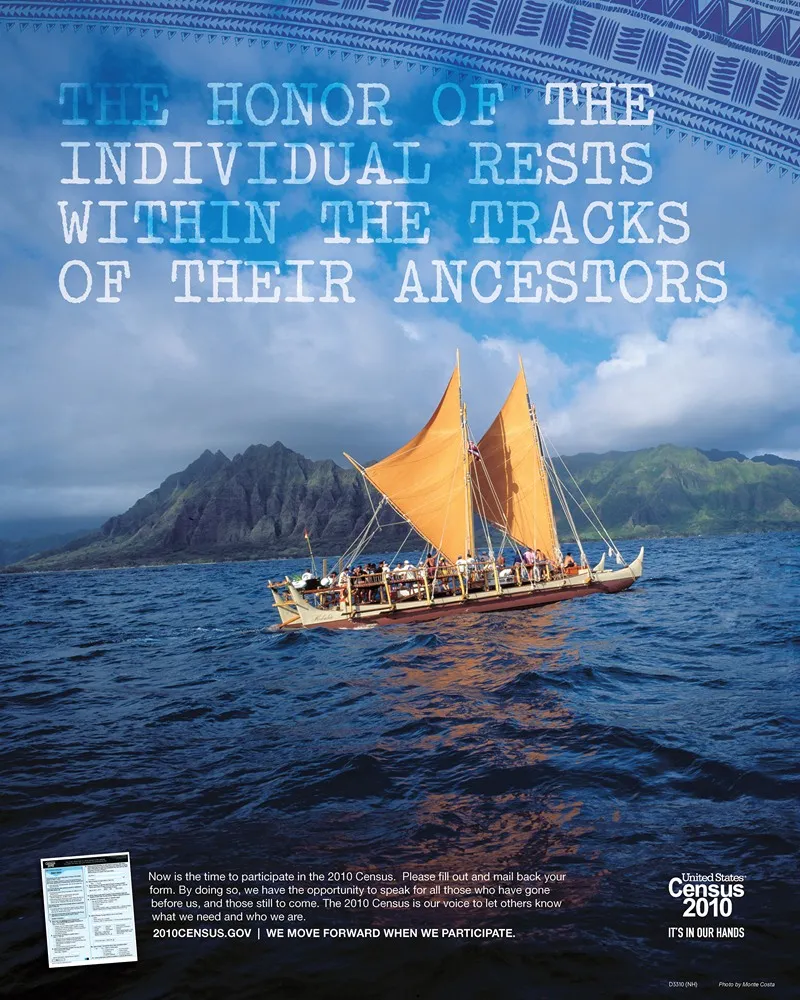 Native Hawaiian Action Poster by Bureau of the Census - High-Resolution Digital Print