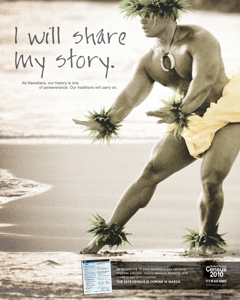 Native Hawaiian Awareness Poster by Bureau of the Census - High-Resolution Digital Print