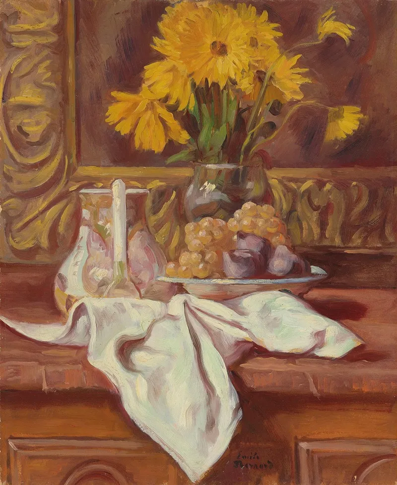 Nature Morte Aux Figues Et Soleils Wall Art by Emile Bernard - High-Resolution Digital Print