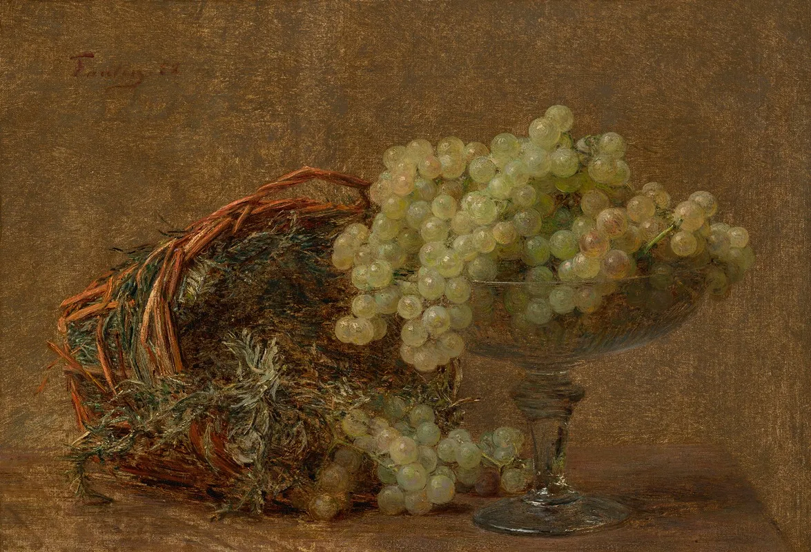 Nature Morte Aux Raisins Wall Art by Henri Fantin-Latour - High-Resolution Digital Print