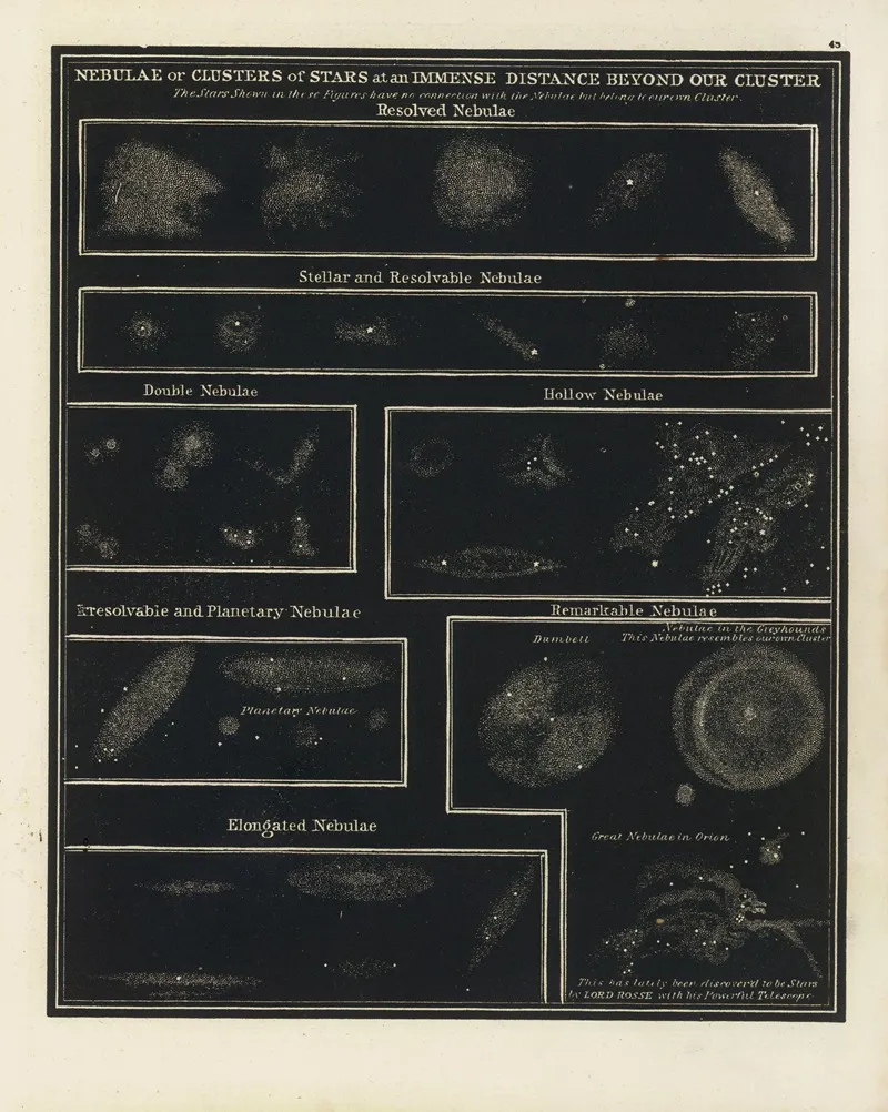 Nebulae Wall Art by Asa Smith - High-Resolution Digital Print