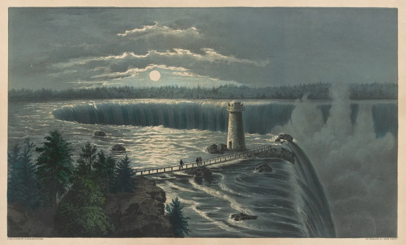 Niagara Falls From Goat Island