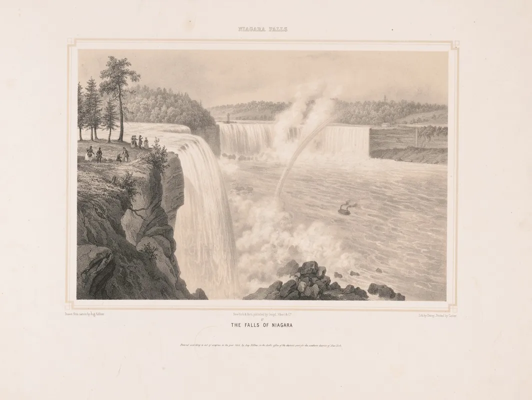 Niagara Falls The Falls Of Niagara