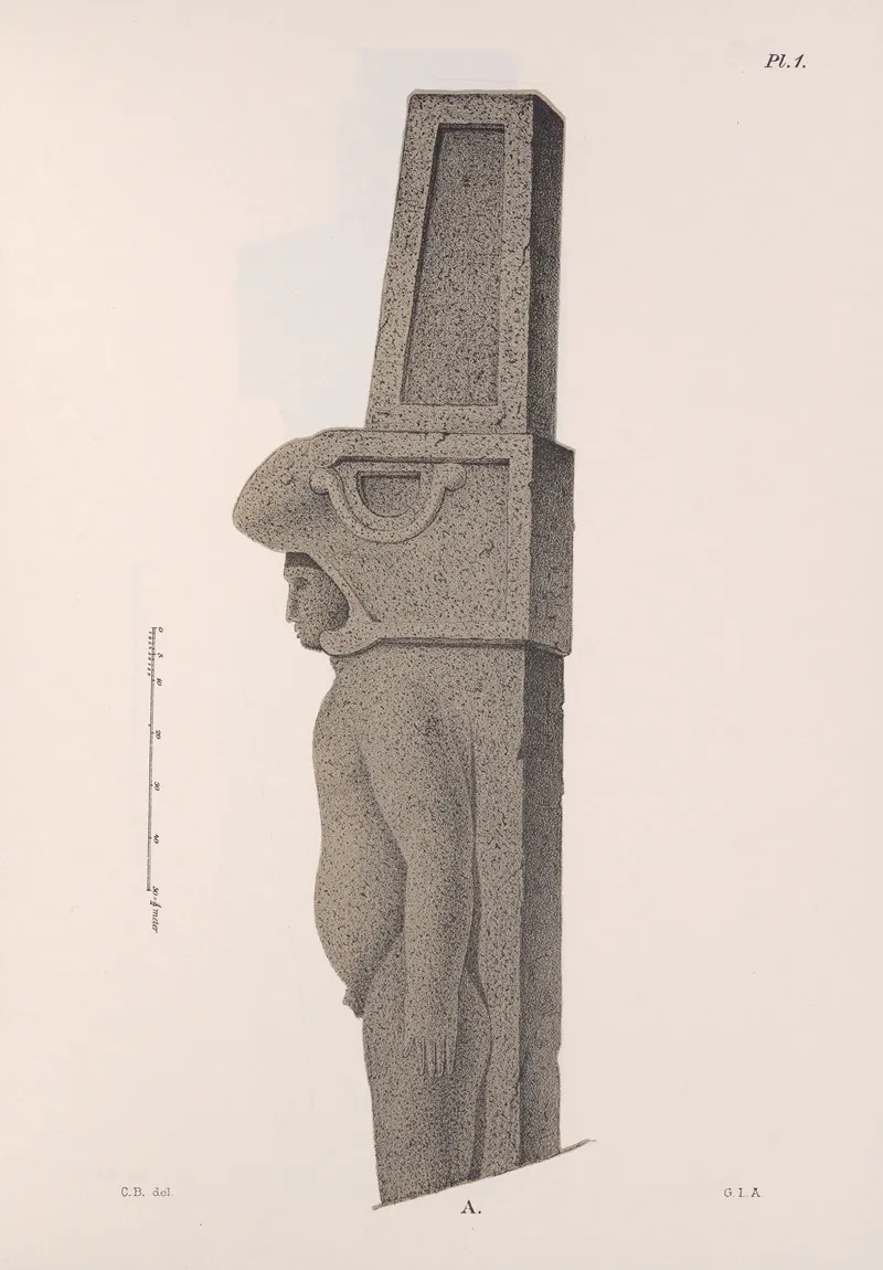 Nicaraguan Antiquities Pl 02 Wall Art by Carl Bovallius - High-Resolution Digital Print