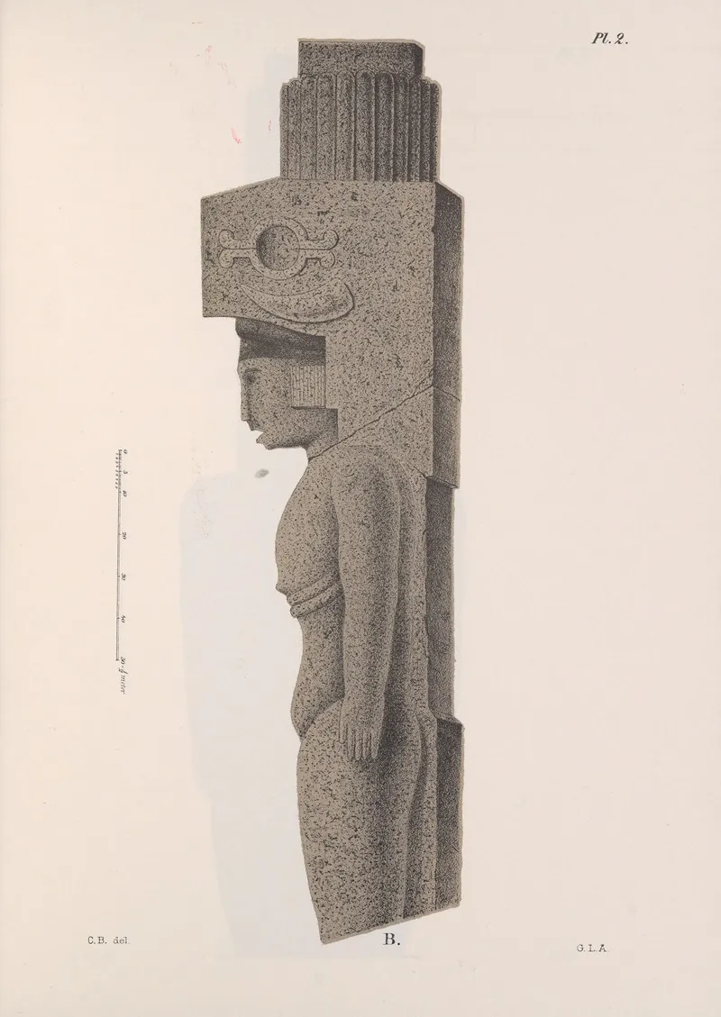Nicaraguan Antiquities Pl 03 Wall Art by Carl Bovallius - High-Resolution Digital Print