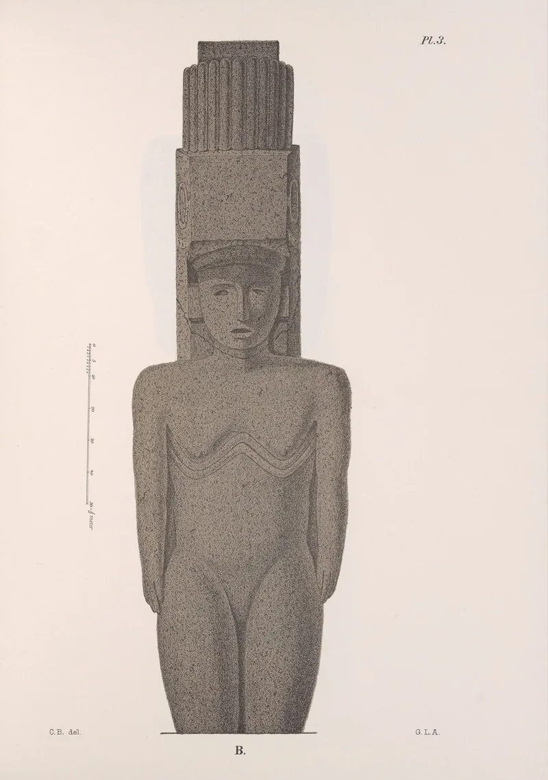 Nicaraguan Antiquities Pl 04 Wall Art by Carl Bovallius - High-Resolution Digital Print