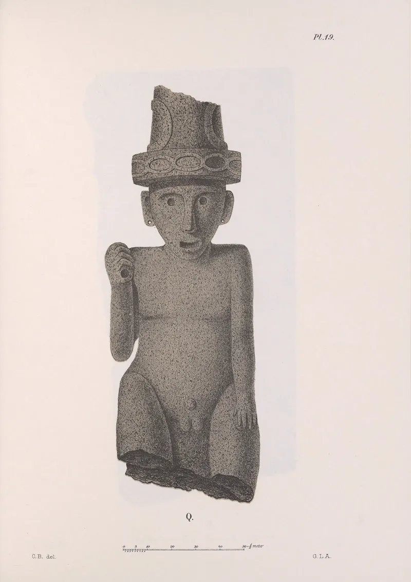 Nicaraguan Antiquities Pl 20 Wall Art by Carl Bovallius - High-Resolution Digital Print