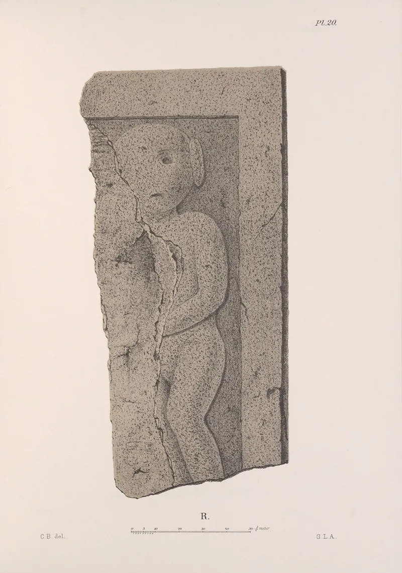 Nicaraguan Antiquities Pl 21 Wall Art by Carl Bovallius - High-Resolution Digital Print