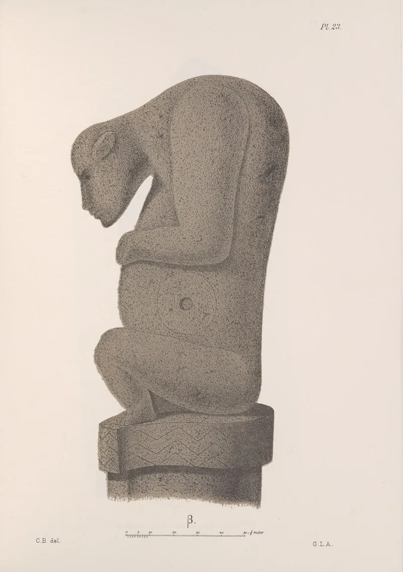 Nicaraguan Antiquities Pl 24 Wall Art by Carl Bovallius - High-Resolution Digital Print