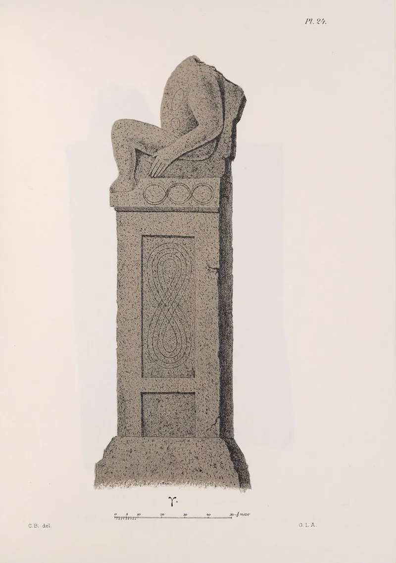 Nicaraguan Antiquities Pl 25 Wall Art by Carl Bovallius - High-Resolution Digital Print