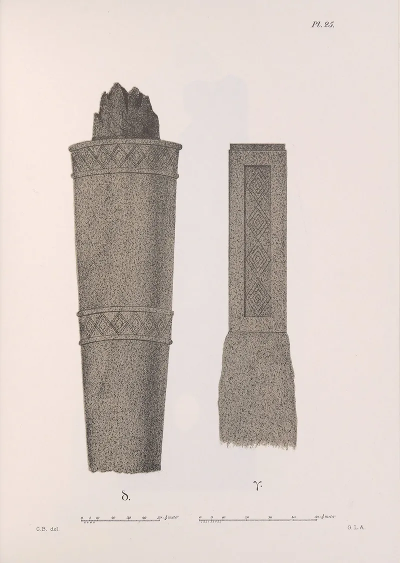 Nicaraguan Antiquities Pl 26 Wall Art by Carl Bovallius - High-Resolution Digital Print