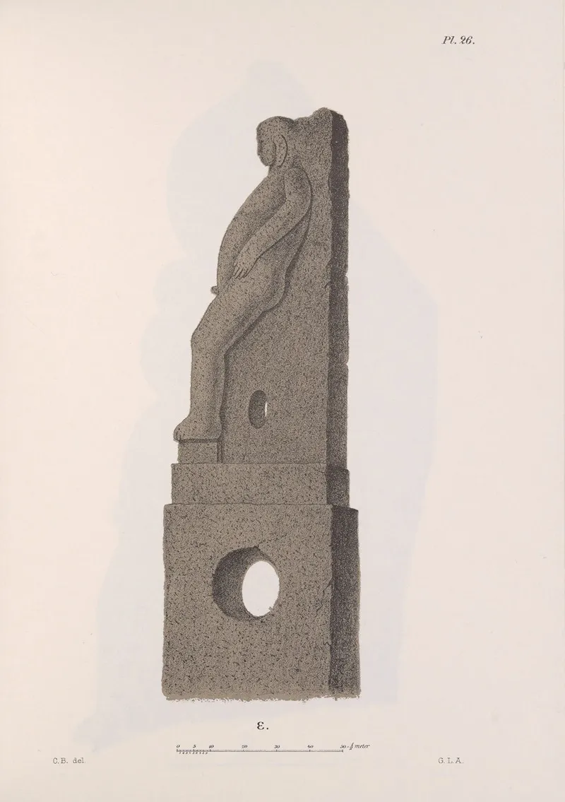 Nicaraguan Antiquities Pl 27 Wall Art by Carl Bovallius - High-Resolution Digital Print