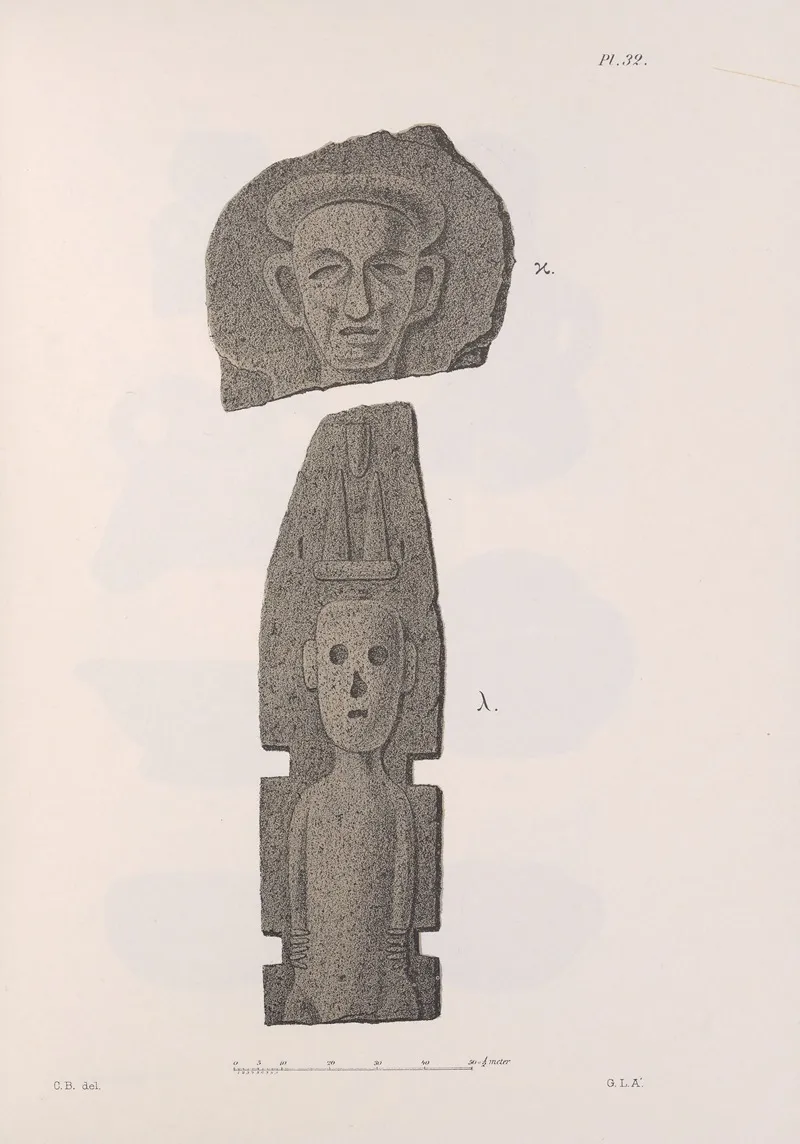 Nicaraguan Antiquities Pl 33 Wall Art by Carl Bovallius - High-Resolution Digital Print
