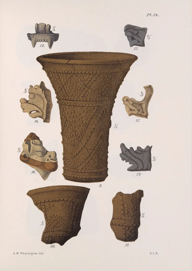 Nicaraguan Antiquities Pl 35 Wall Art by Carl Bovallius - High-Resolution Digital Print