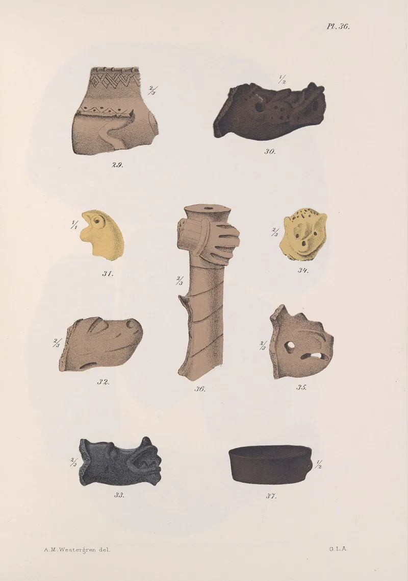 Nicaraguan Antiquities Pl 37 Wall Art by Carl Bovallius - High-Resolution Digital Print