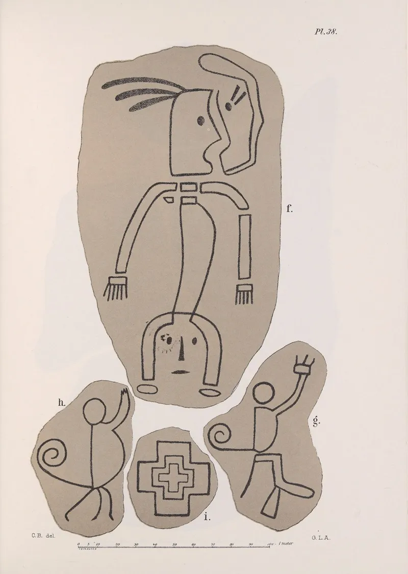 Nicaraguan Antiquities Pl 39 Wall Art by Carl Bovallius - High-Resolution Digital Print