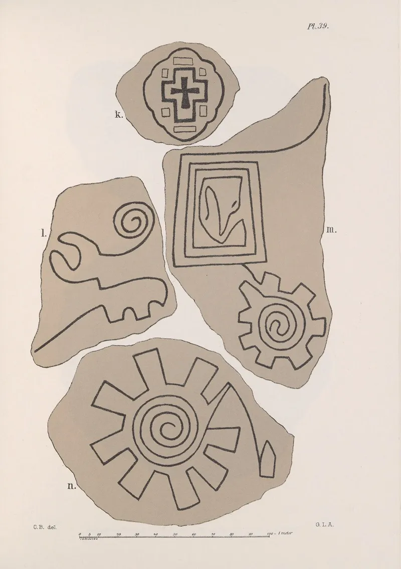 Nicaraguan Antiquities Pl 40 Wall Art by Carl Bovallius - High-Resolution Digital Print