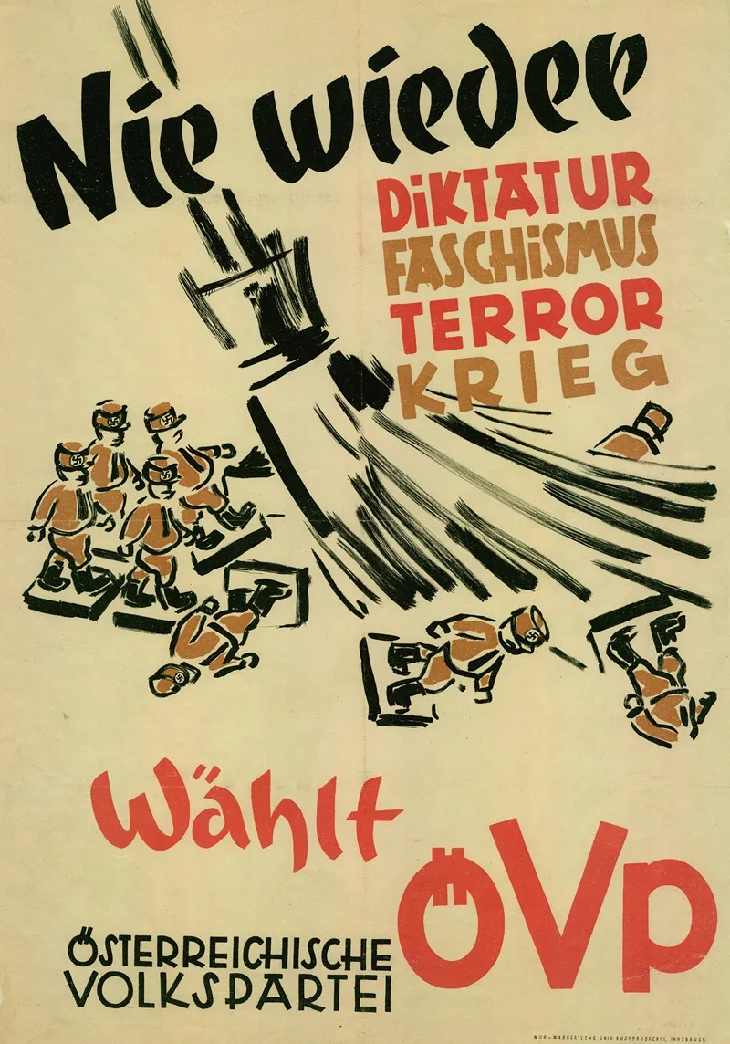 Nie Wieder Diktatur Faschismus Terror Krieg