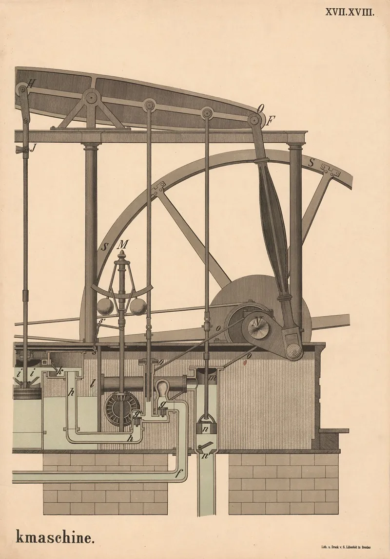 Niederdruckmaschine 2