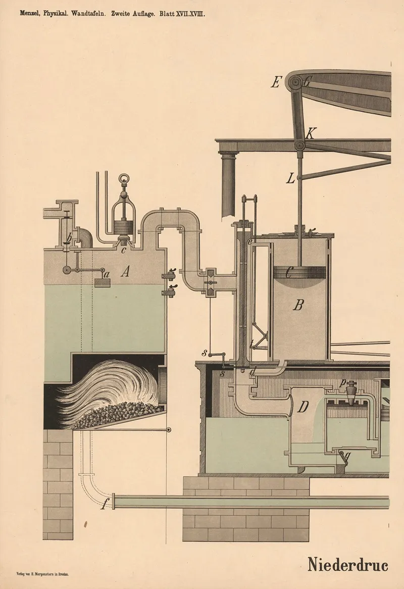 Niederdruckmaschine
