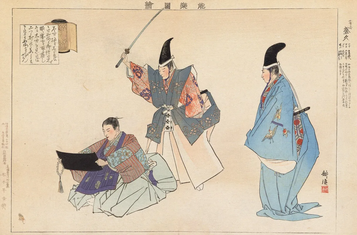 Nogaku Zue Pl 06 Wall Art by Kōgyo Tsukioka - High-Resolution Digital Print