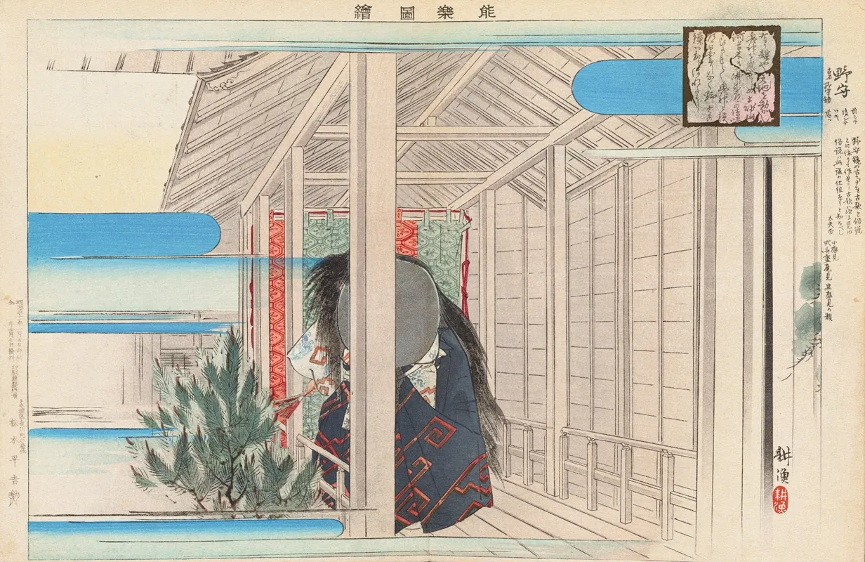 Nogaku Zue Pl 08 Wall Art by Kōgyo Tsukioka - High-Resolution Digital Print