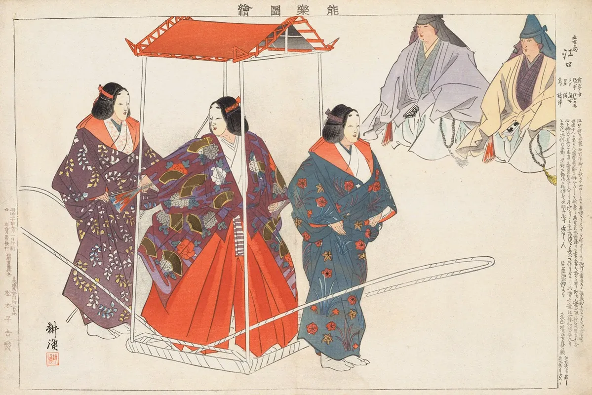 Nogaku Zue Pl 11 Wall Art by Kōgyo Tsukioka - High-Resolution Digital Print
