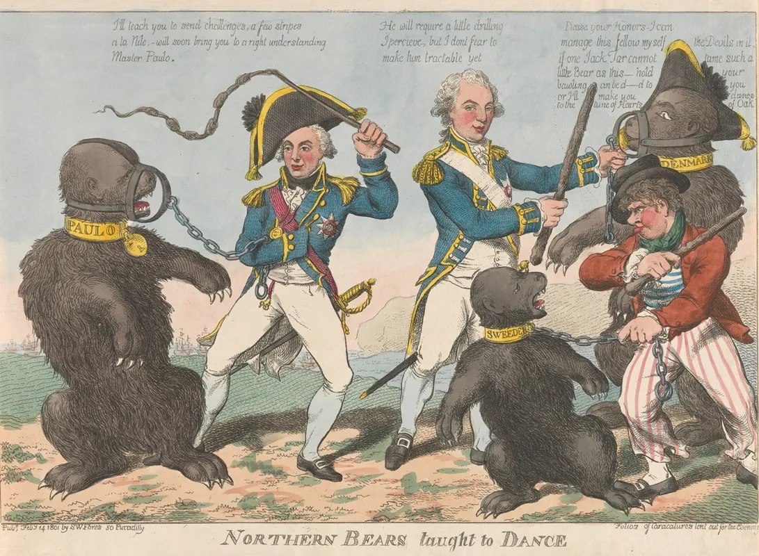 Northern Bears Taught To Dance