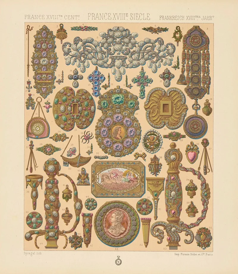 Objets De Parure La Joaillerie
