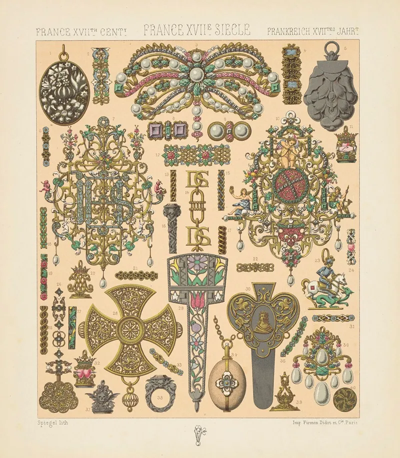 Objets De Parure Objets Usuels Joaillerie