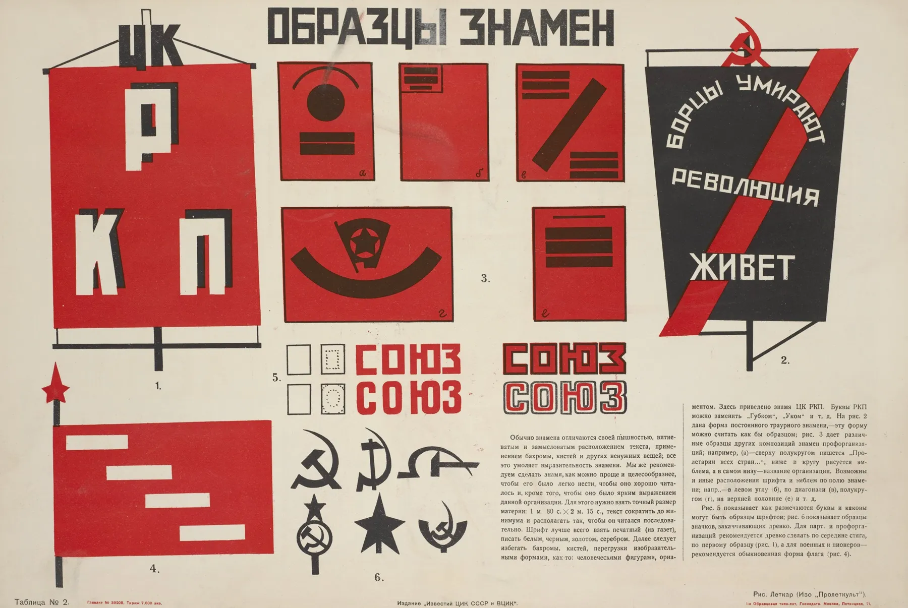 Obraztsy Znamen Ris Letkar Tablitsa No 2 Wall Art by I͡Akov Aleksandrovich Tugendkholʹd - High-Resolution Digital Print