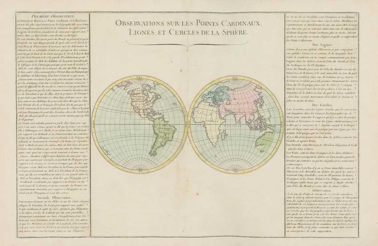 Observations Sur Les Points Cardinaux Lignes Et Cercles De La Sphere Wall Art by Claude Buy de Mornas - High-Resolution Digital Print