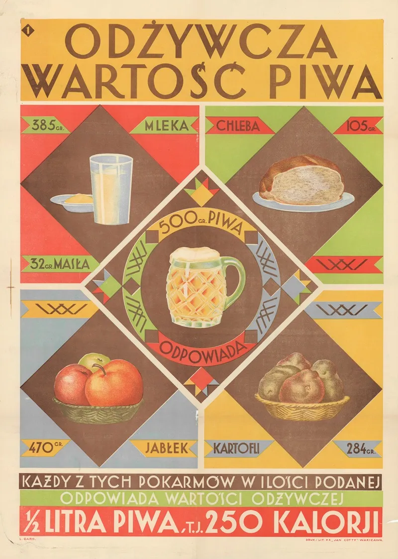 Odzywcza Wartosc Piwa Wall Art by Jan Cotty - High-Resolution Digital Print
