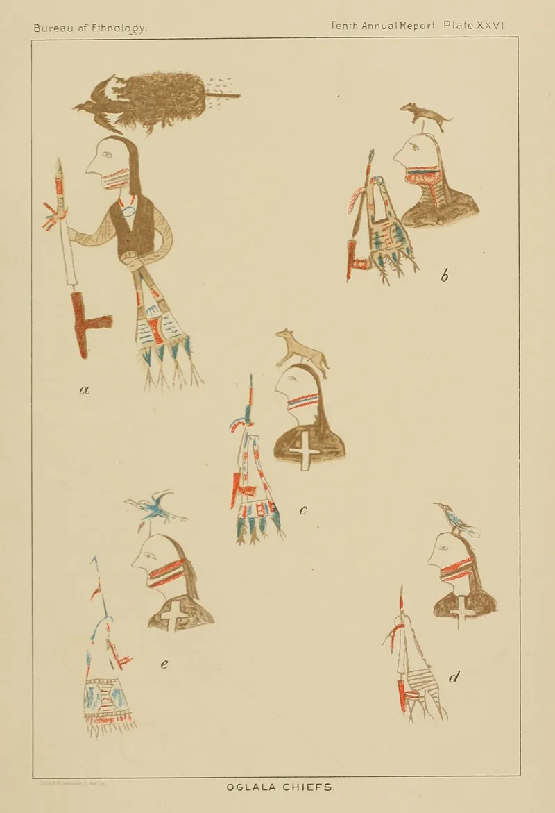 Oglala Chiefs Wall Art by Garrick Mallery - High-Resolution Digital Print