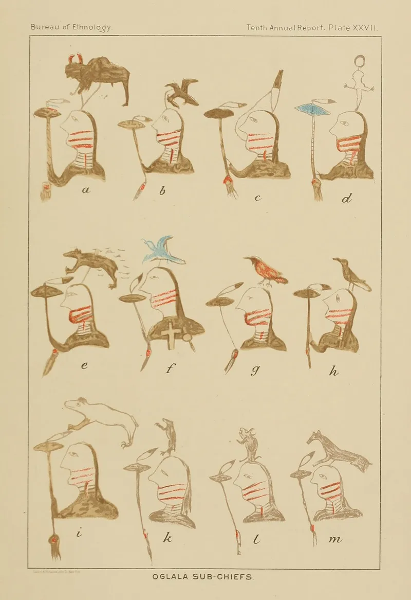 Oglala Sub Chiefs Wall Art by Garrick Mallery - High-Resolution Digital Print