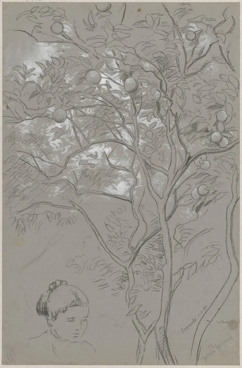 Orange Tree In Sorrento And Study Of A Female Head Wall Art by Hans Thoma - High-Resolution Digital Print