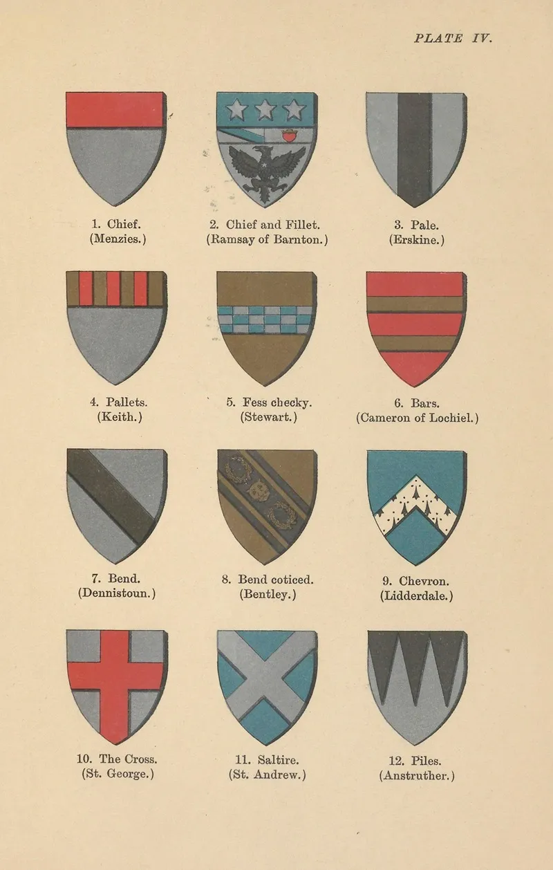 Ordinaries‎ Wall Art by George Harvey Johnston - High-Resolution Digital Print