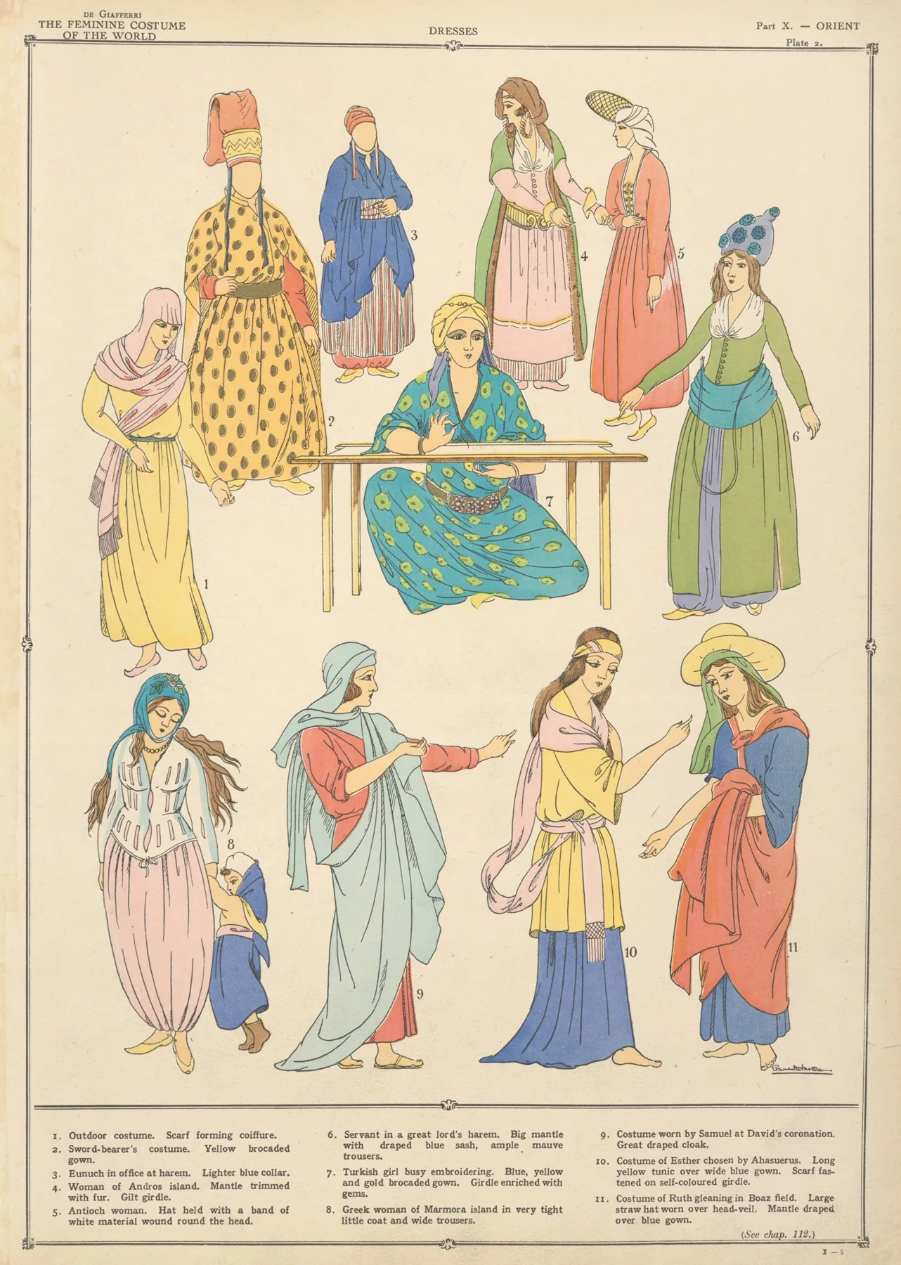 Orient Dresses Wall Art by Paul Louis de Giafferri - High-Resolution Digital Print