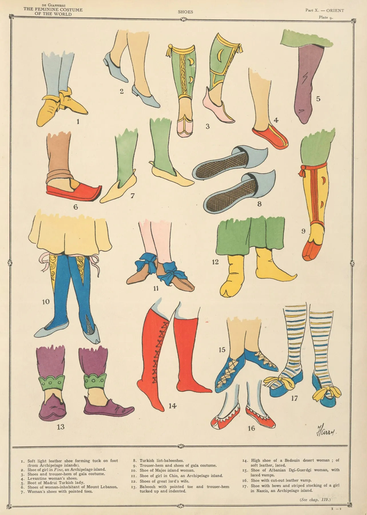 Orient Shoes Wall Art by Paul Louis de Giafferri - High-Resolution Digital Print