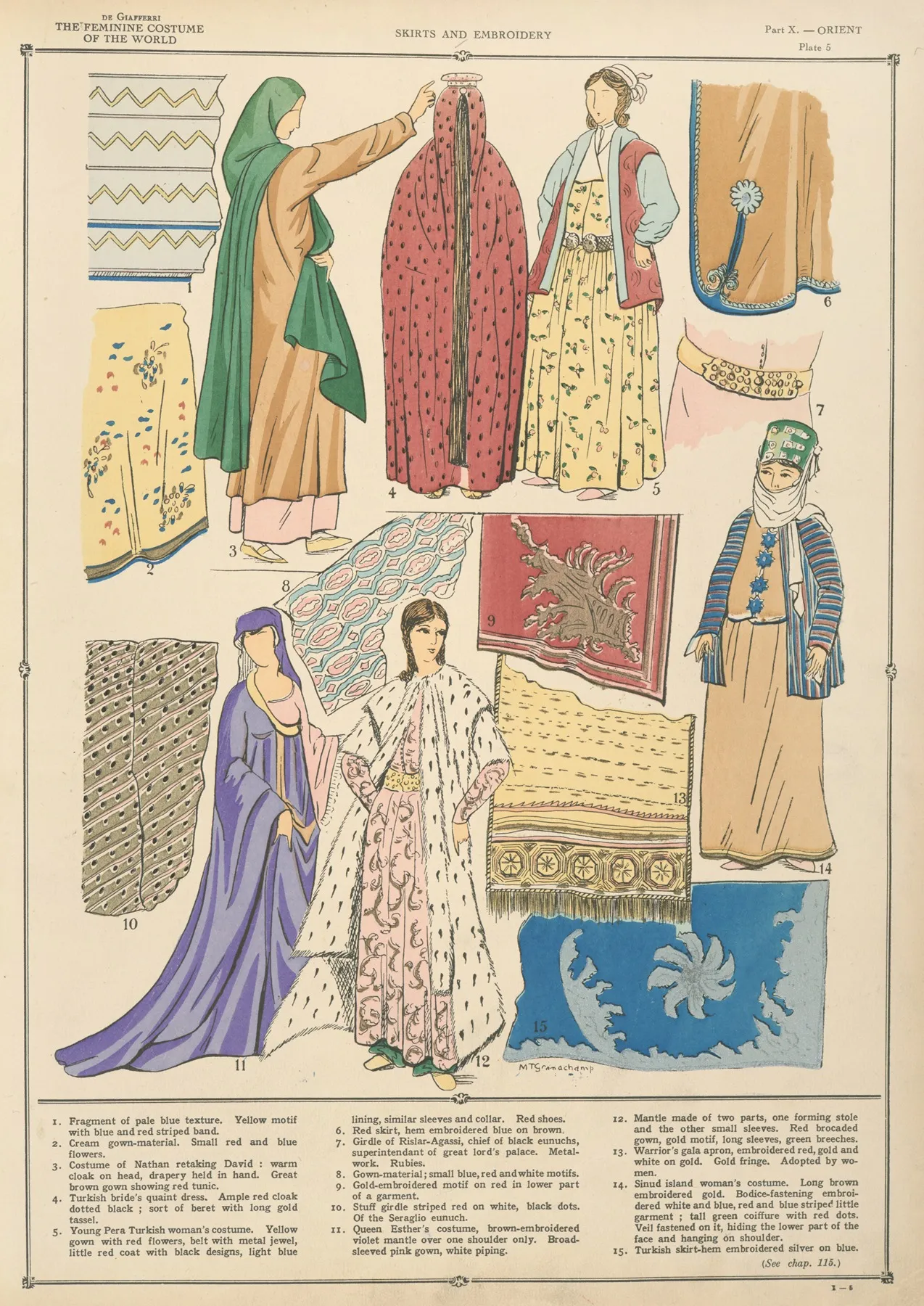Orient Skirts Embroidery Wall Art by Paul Louis de Giafferri - High-Resolution Digital Print