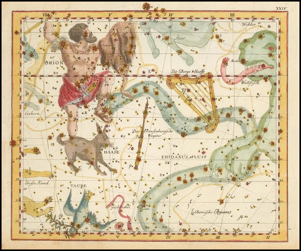 Orion Und Haase Wall Art by Johann Elert Bode - High-Resolution Digital Print
