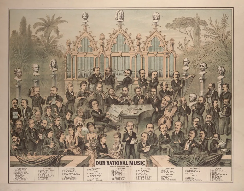 Our National Music Wall Art by Geo. H. Walker &amp; Co. - High-Resolution Digital Print