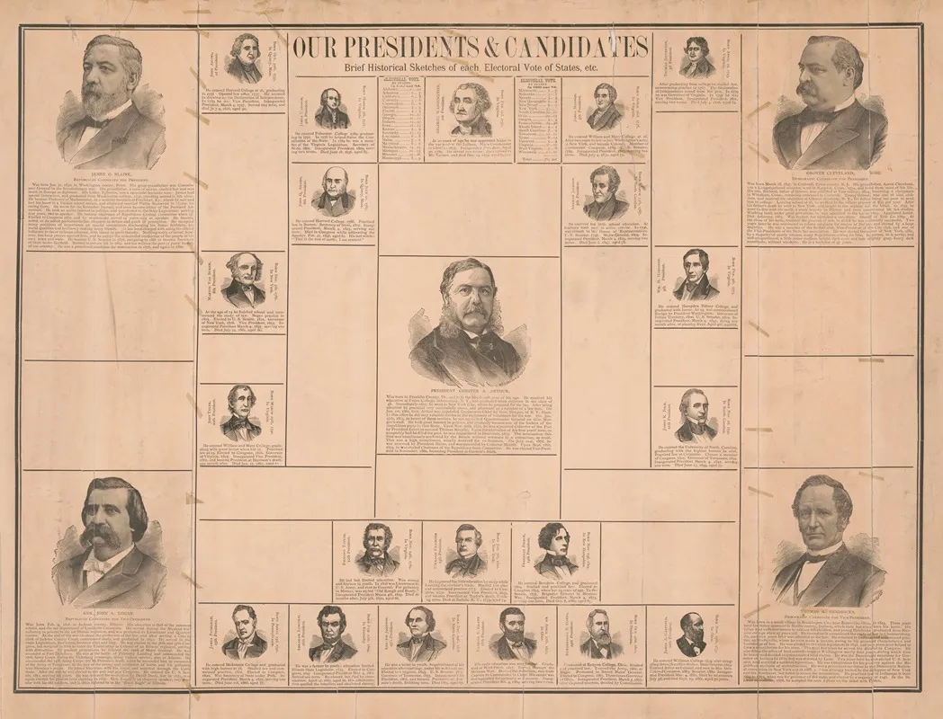 Our Presidents Candidates Brief Historical Sketches Of Each Electoral Votes Of States Etc Wall Art by Moss Eng. Co. - High-Resolution Digital Print